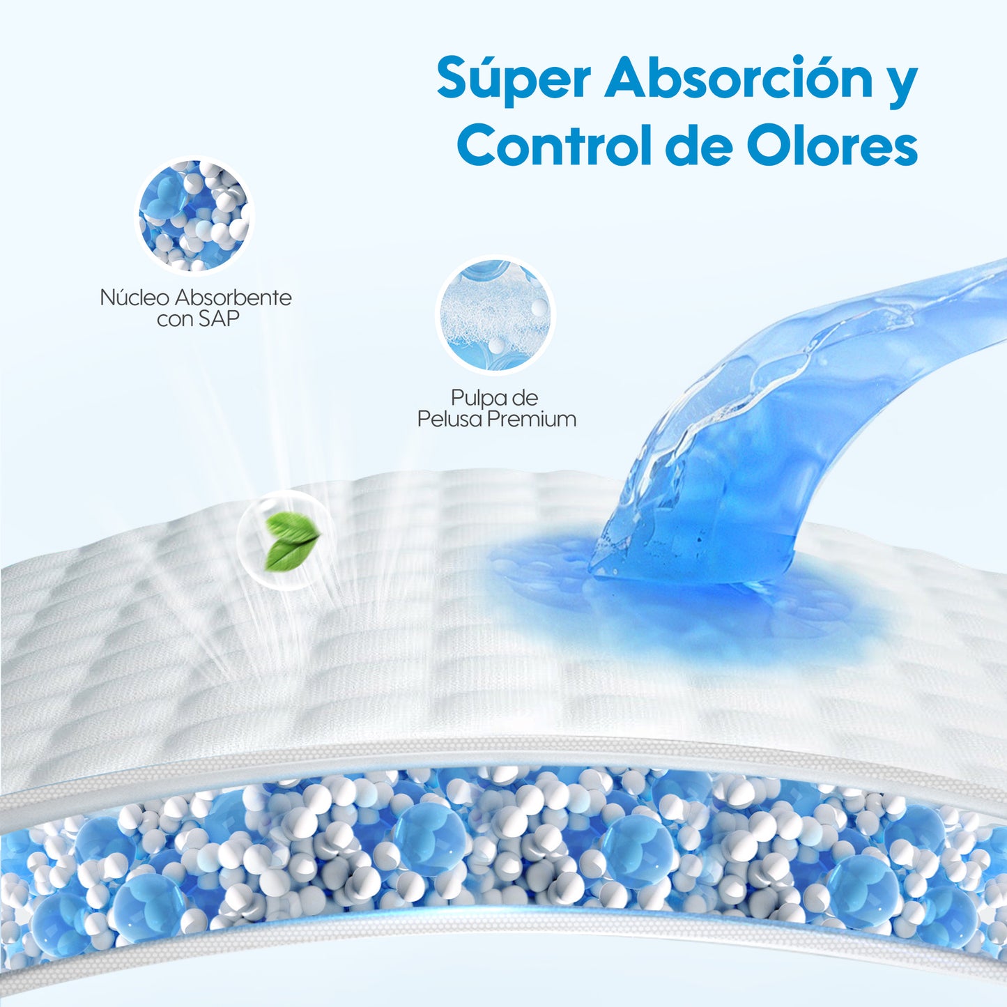 Aiwina Toallas Cambiadoras para Adultos