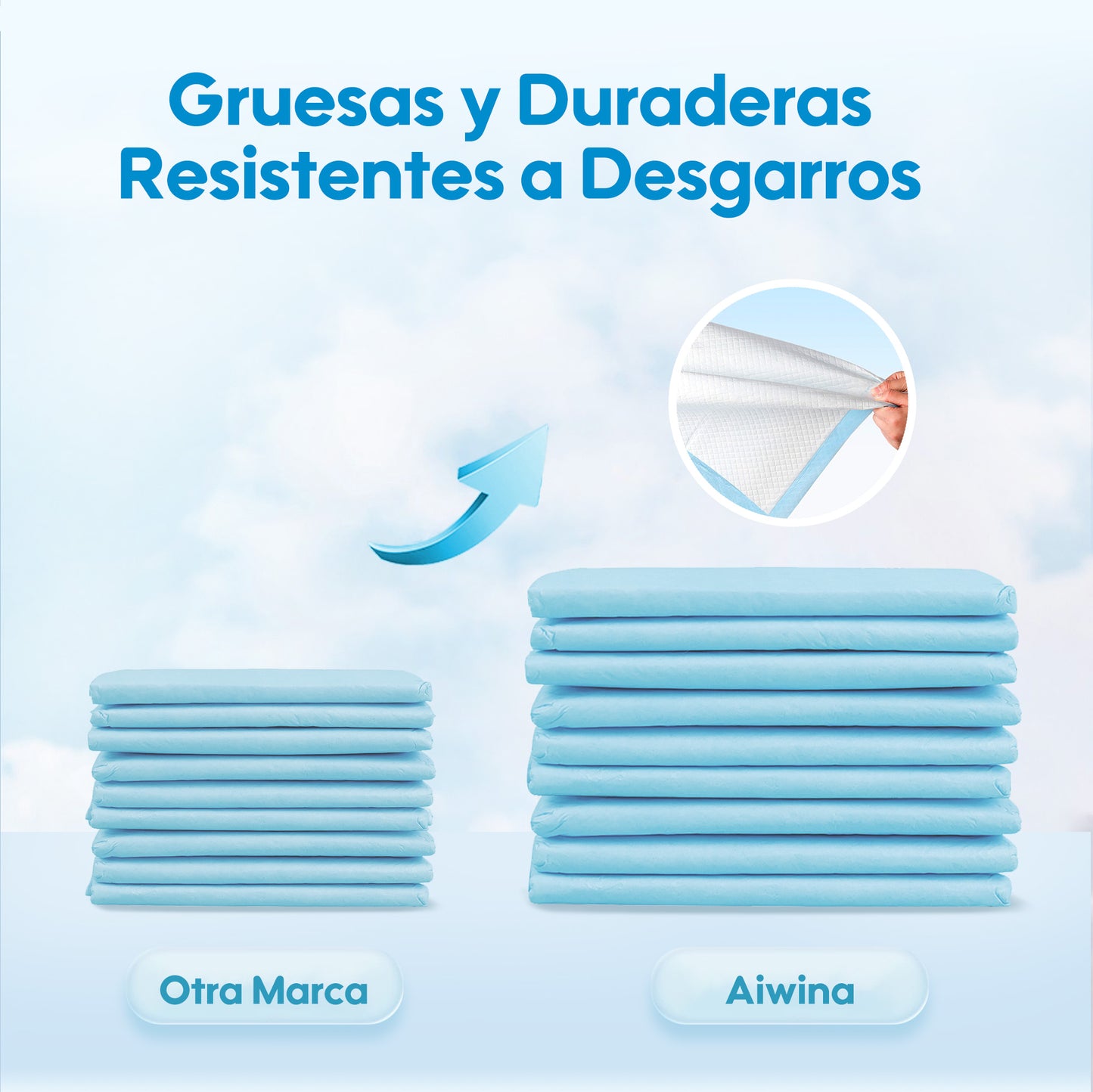 Aiwina Toallas Cambiadoras para Adultos