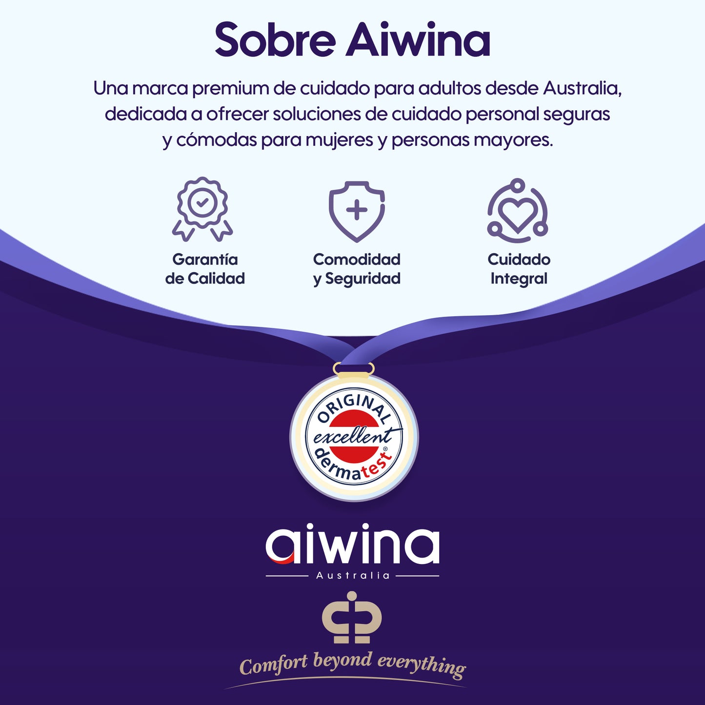Aiwina Toallas Cambiadoras para Adultos