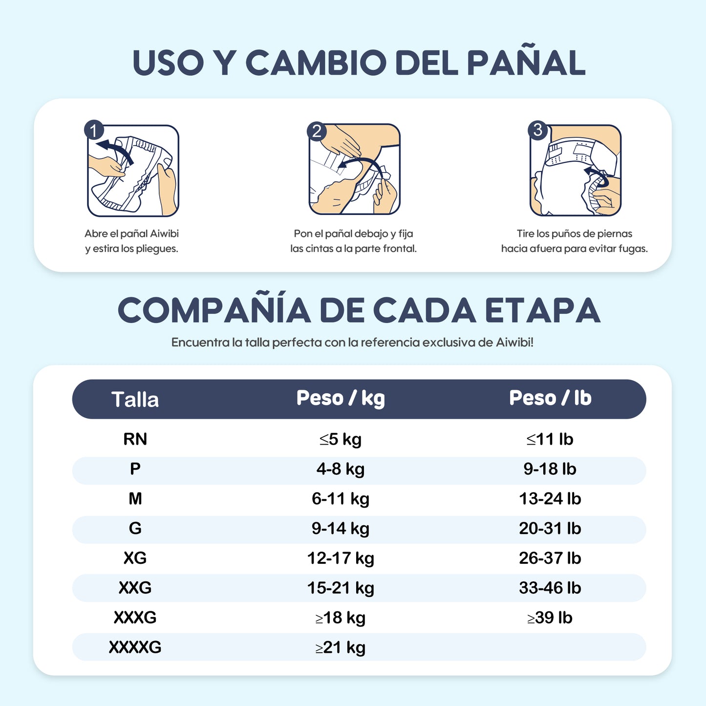 Pañales para Bebé Serie Comodidad Seca Desechables Ultra Ligeros