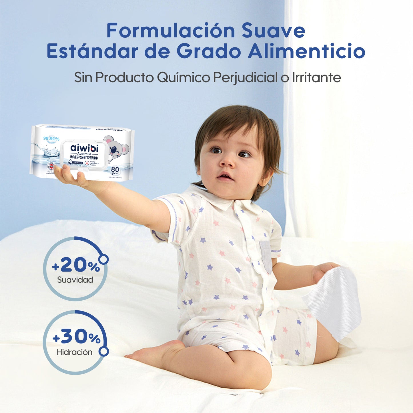 Toallitas con 99,91% Agua Pura y D-Pantenol