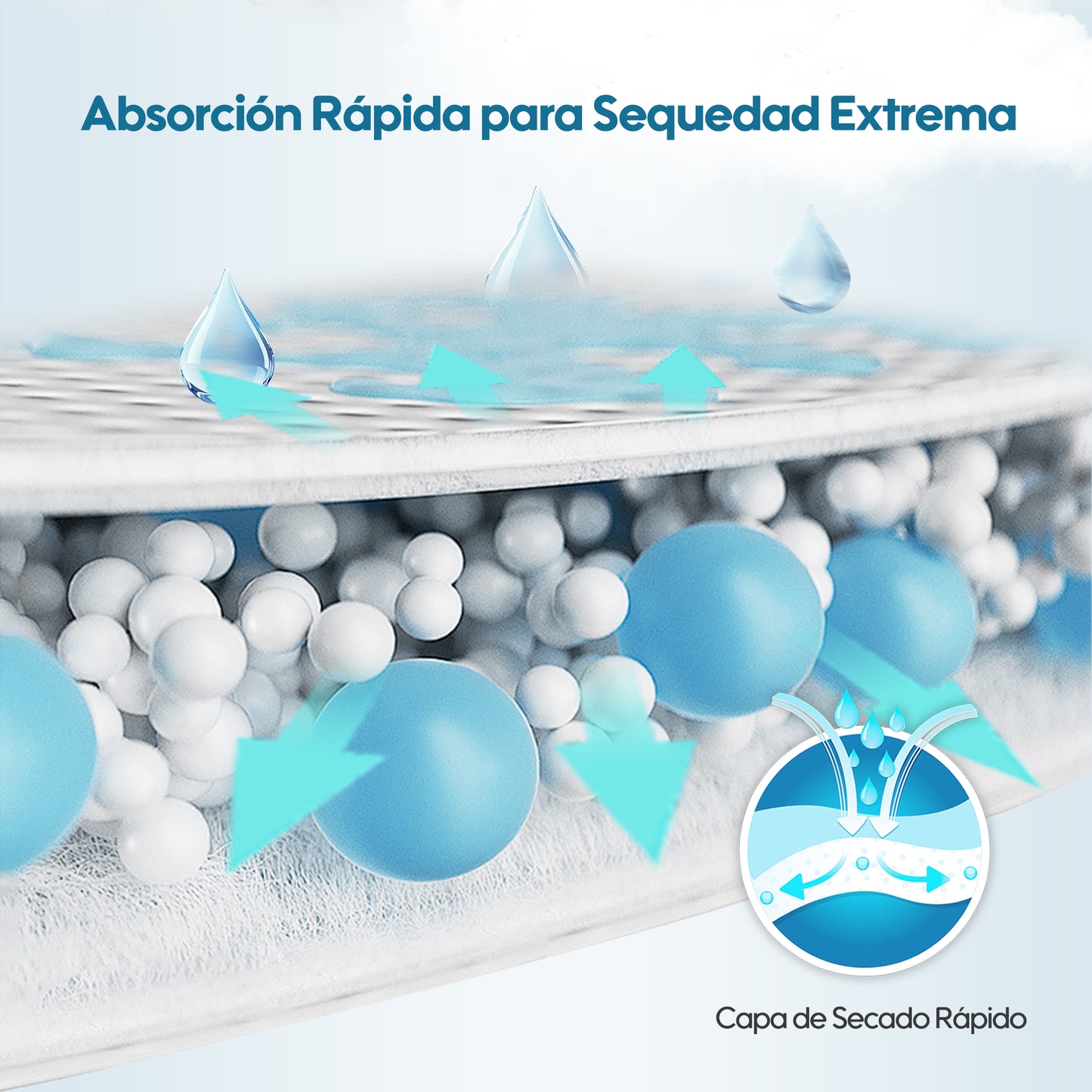 Pañales para Recién Nacido Talla (RN)