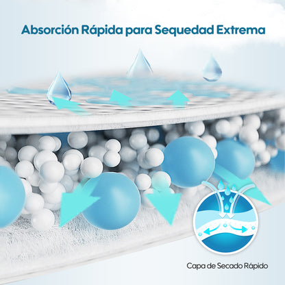 Pañales para Recién Nacido Talla (RN)