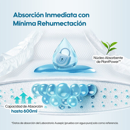 Pañales para Recién Nacido Talla (RN)