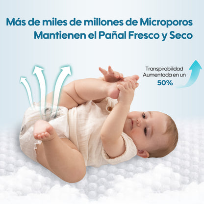 Pañales para Recién Nacido Talla (RN)