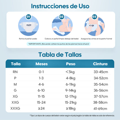 Pañales para Recién Nacido Talla (RN)