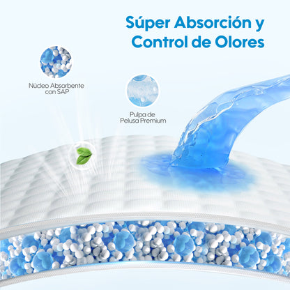 Aiwina Toallas Cambiadoras para Adultos