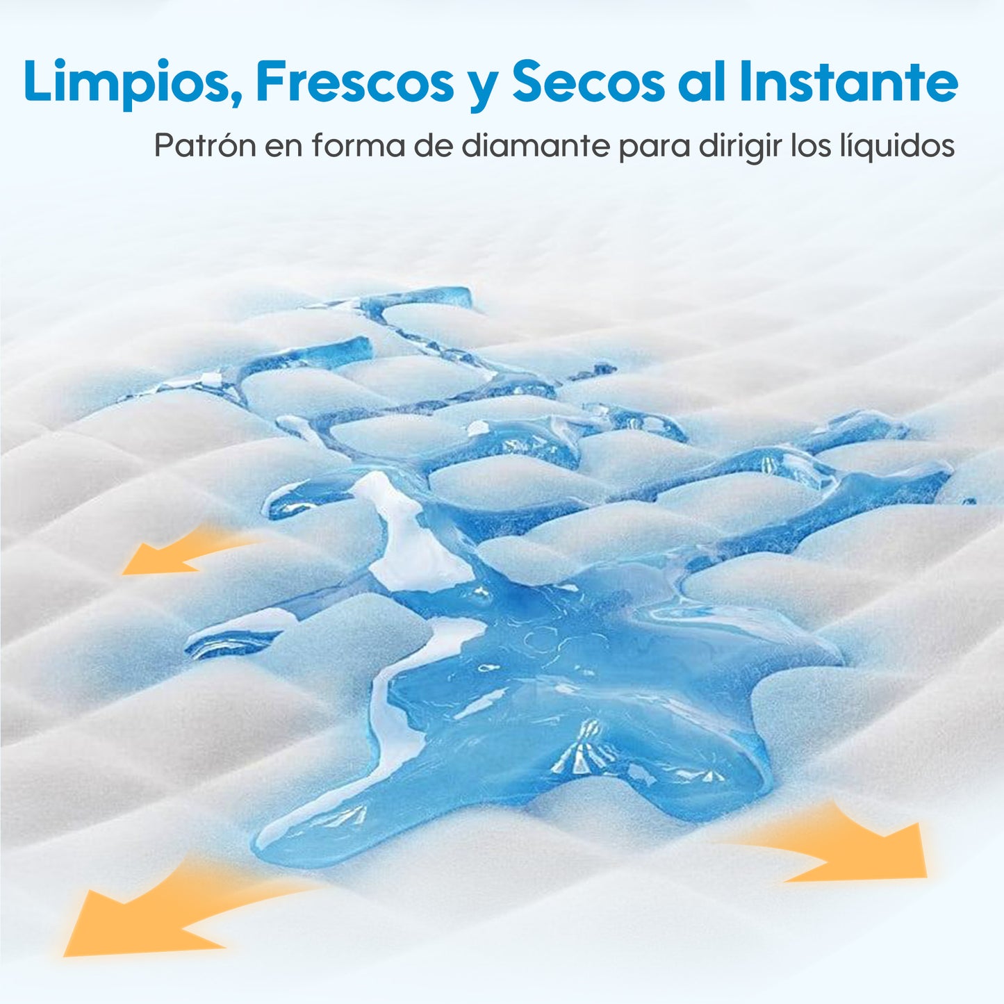 Aiwina Toallas Cambiadoras para Adultos