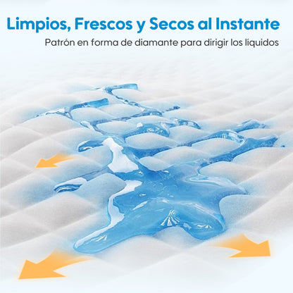 Aiwina Toallas Cambiadoras para Adultos