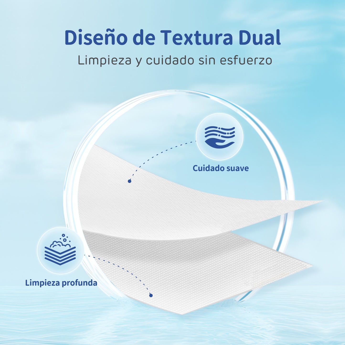Toallitas Húmedas Premium para Bebé con el Grosor Nº1 80Pcs