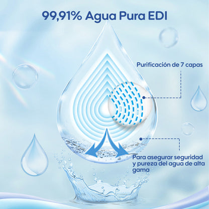 Toallitas con 99,91% Agua Pura y D-Pantenol