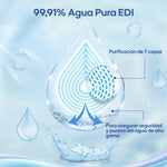 Toallitas húmedas con 99.91% agua pura: limpieza suave y natural para toda la familia.